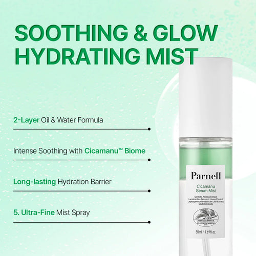 Cicamanu Serum Mist