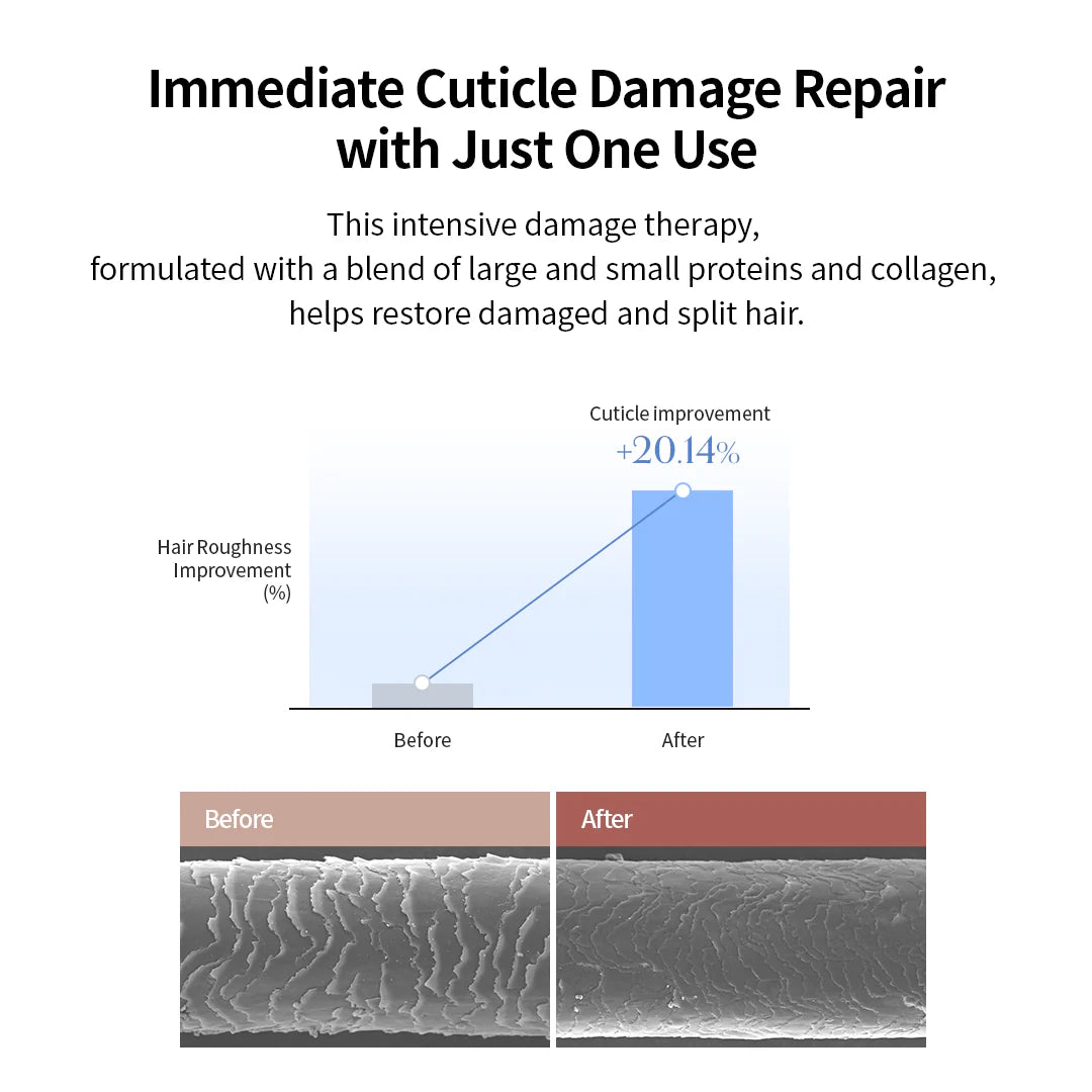 Damage Therapy No-wash Treatment EX Duo Rose