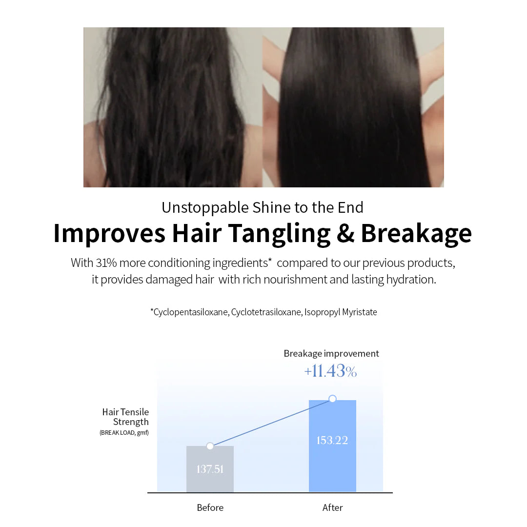 Damage Therapy No-wash Treatment EX Duo Rose