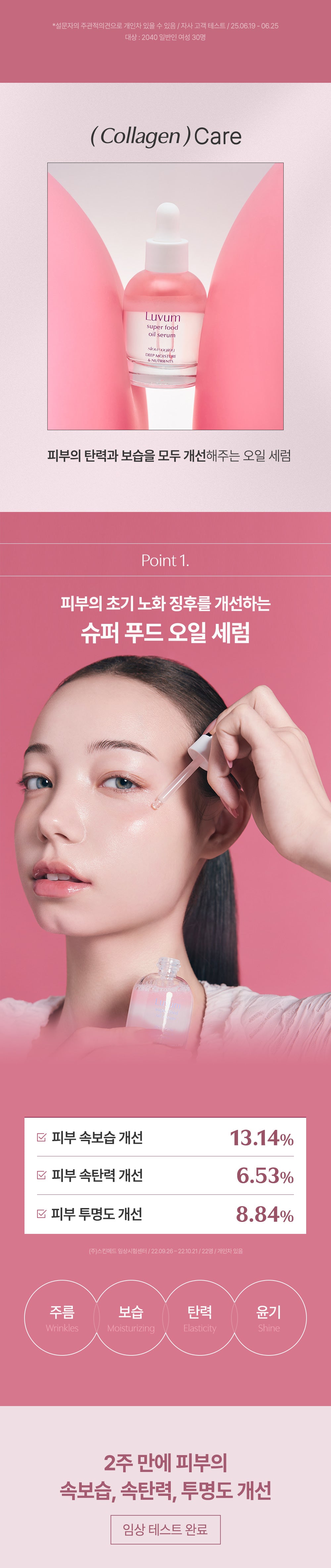 Slow Aging Super Food Oil Serum