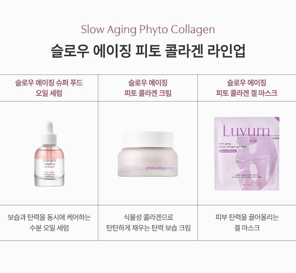 Slow Aging Phyto Collagen Gel Mask