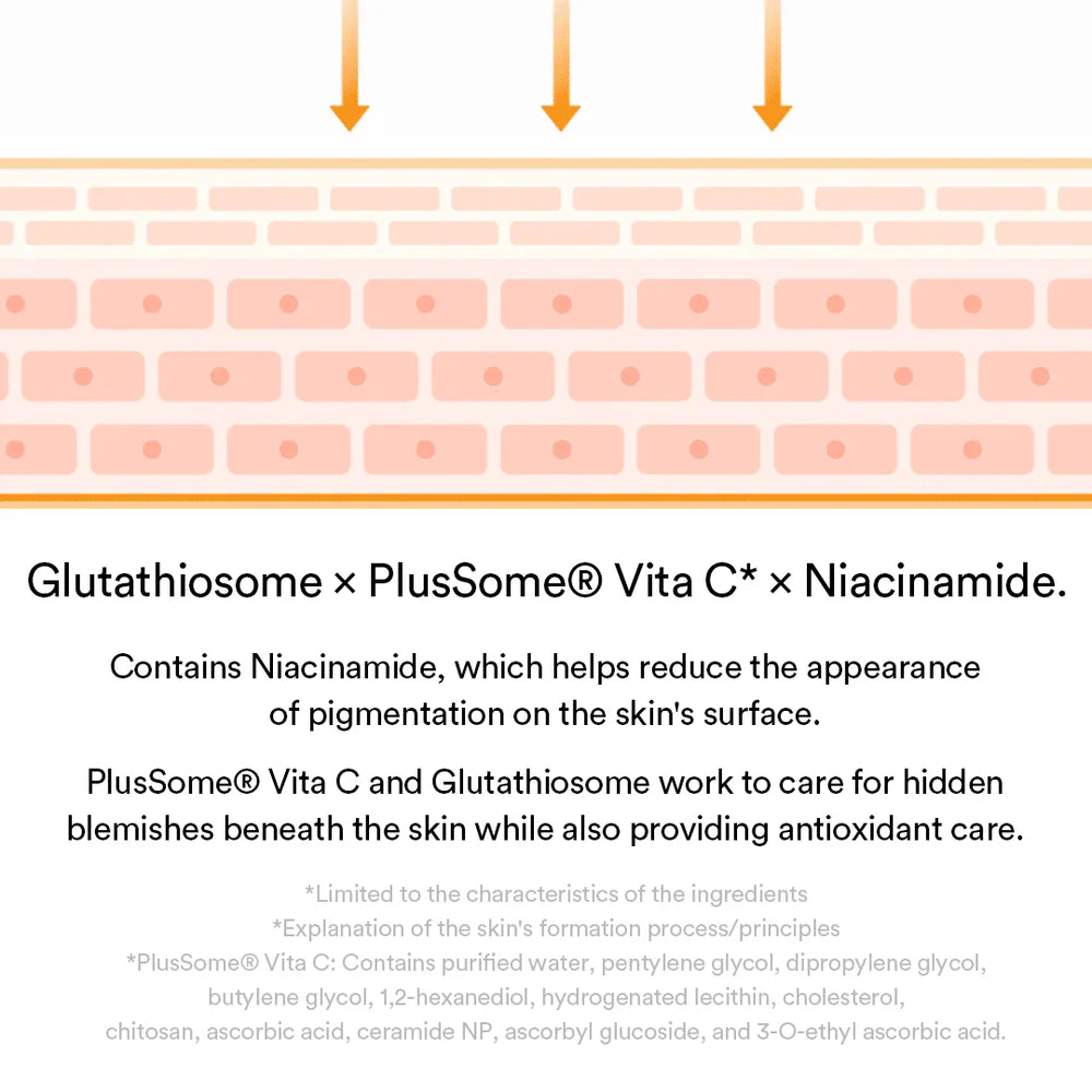 Mild Acidic Ph Sheet Mask Glutathiosome Fit