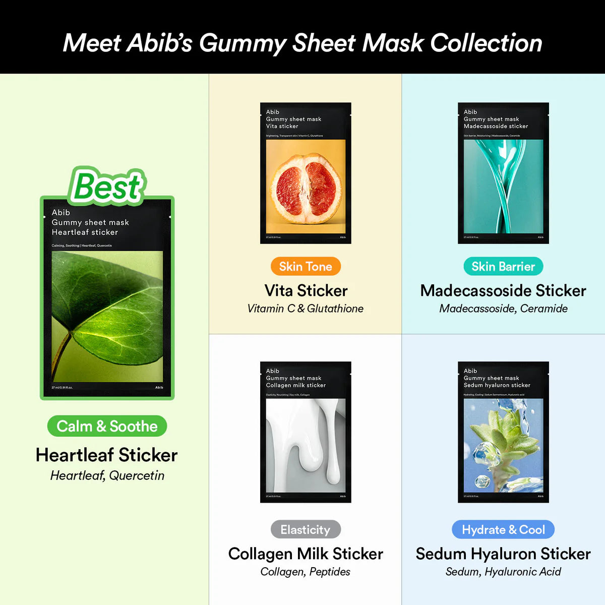 Gummy Sheet Mask Madecassoside Sticker