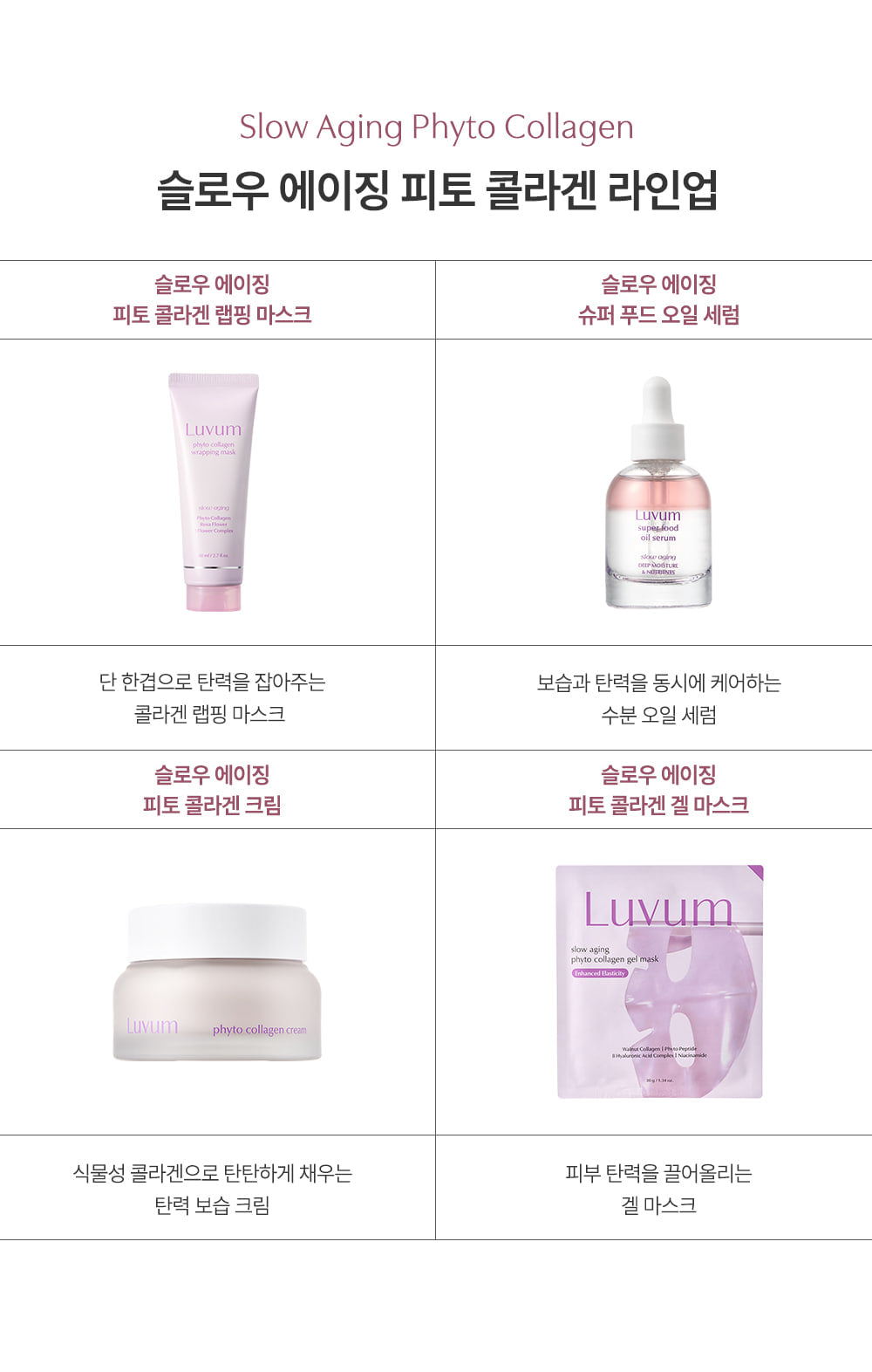 Slow Aging Super Food Oil Serum