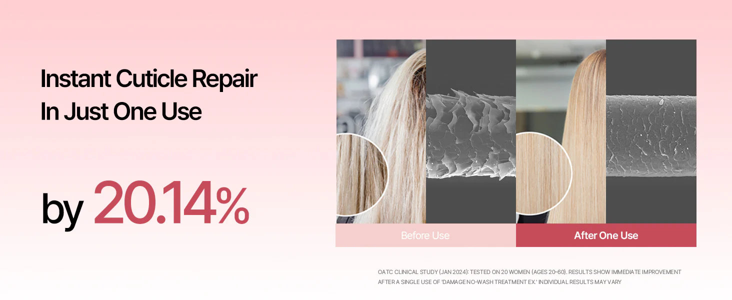 Damage Therapy No-wash Treatment EX Trueme