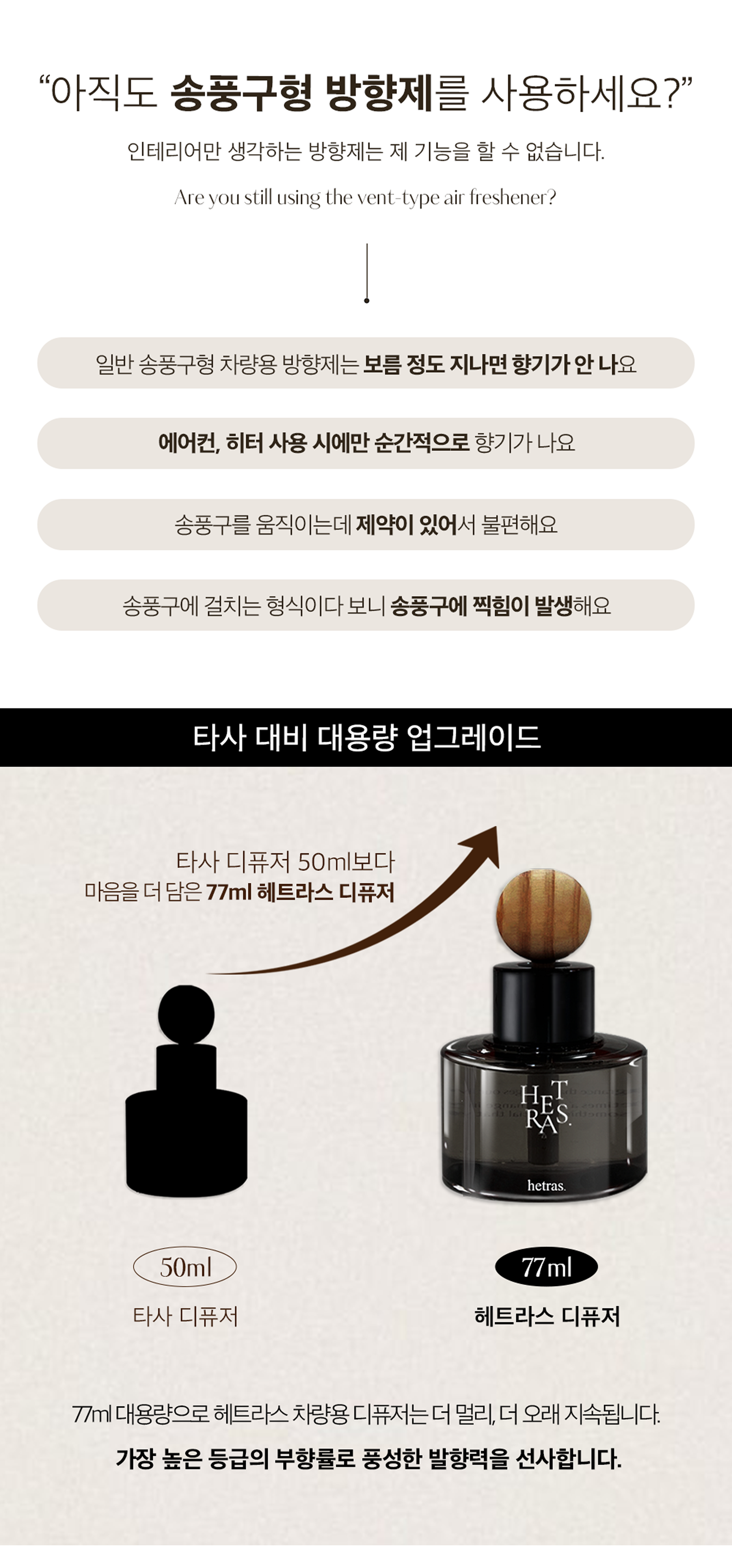 [Coming soon] Hetras Signature Scent Gift Set (Limited Edition)