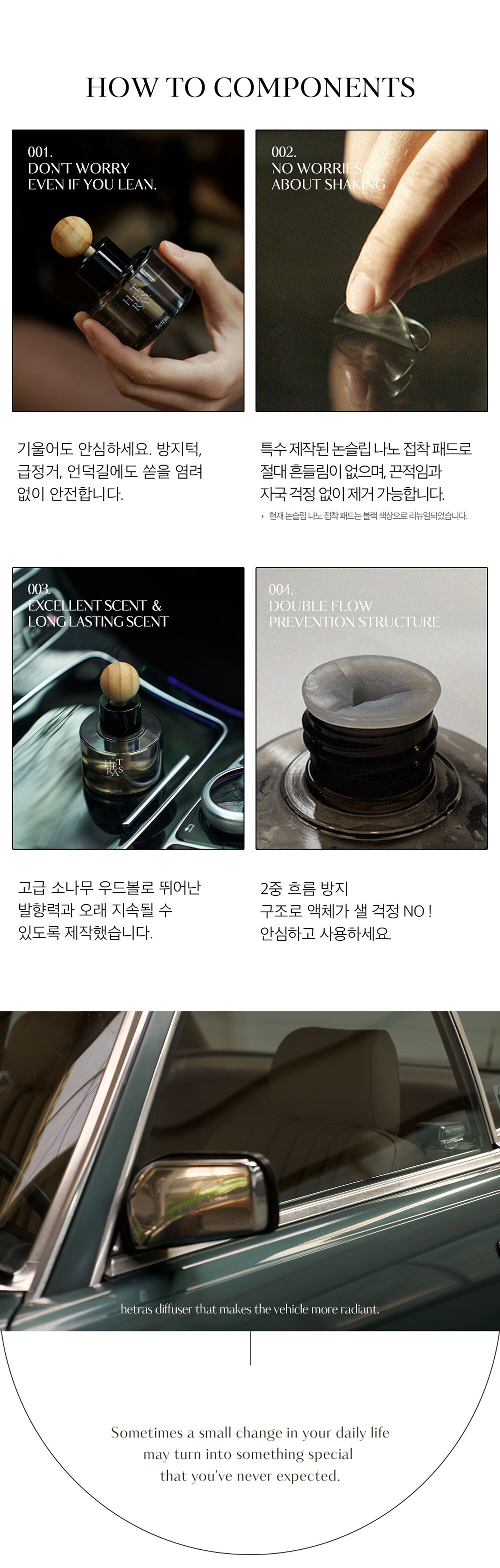 [Coming soon] Hetras Signature Scent Gift Set (Limited Edition)