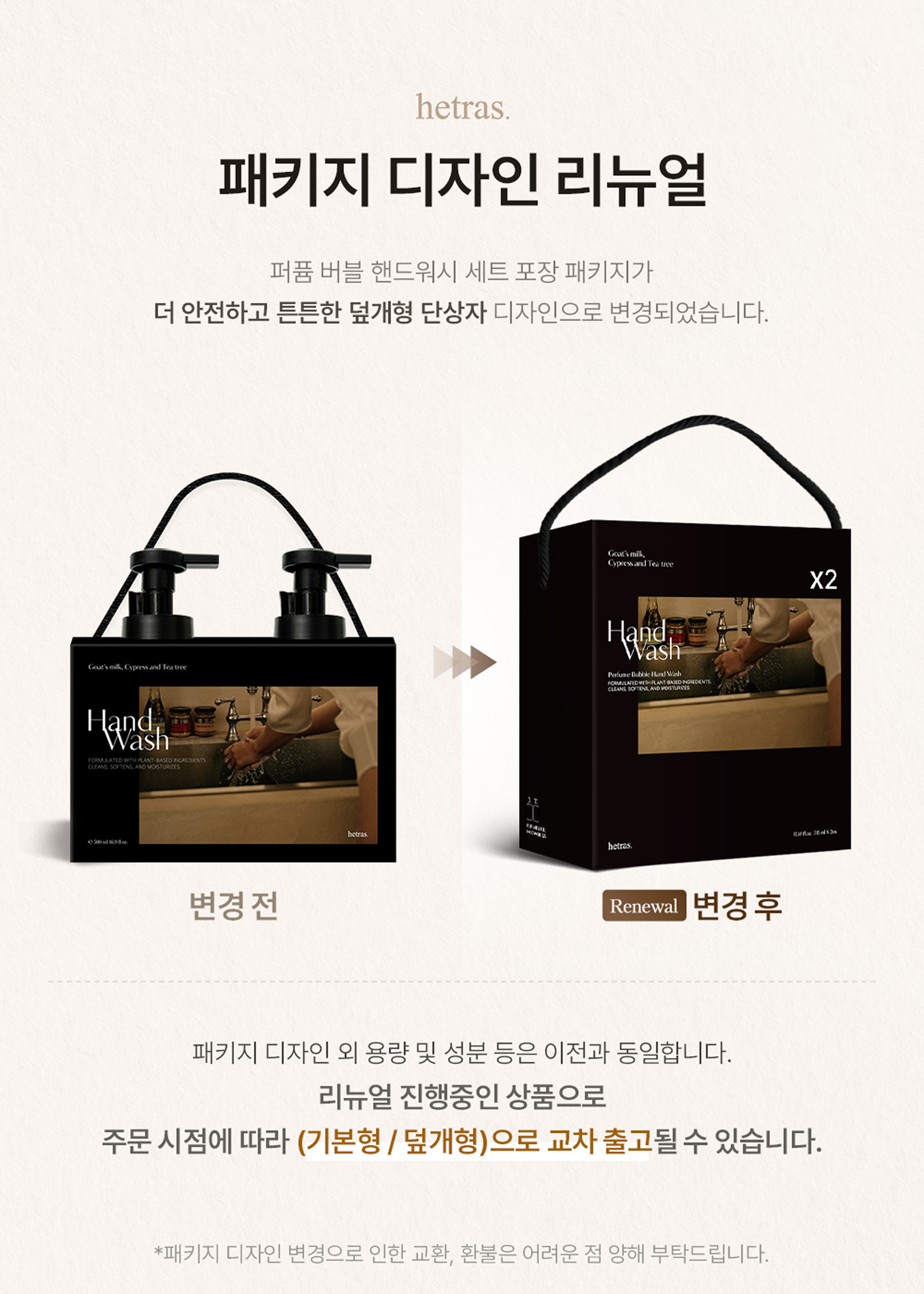 [Coming soon] Hetras Signature Scent Gift Set (Limited Edition)