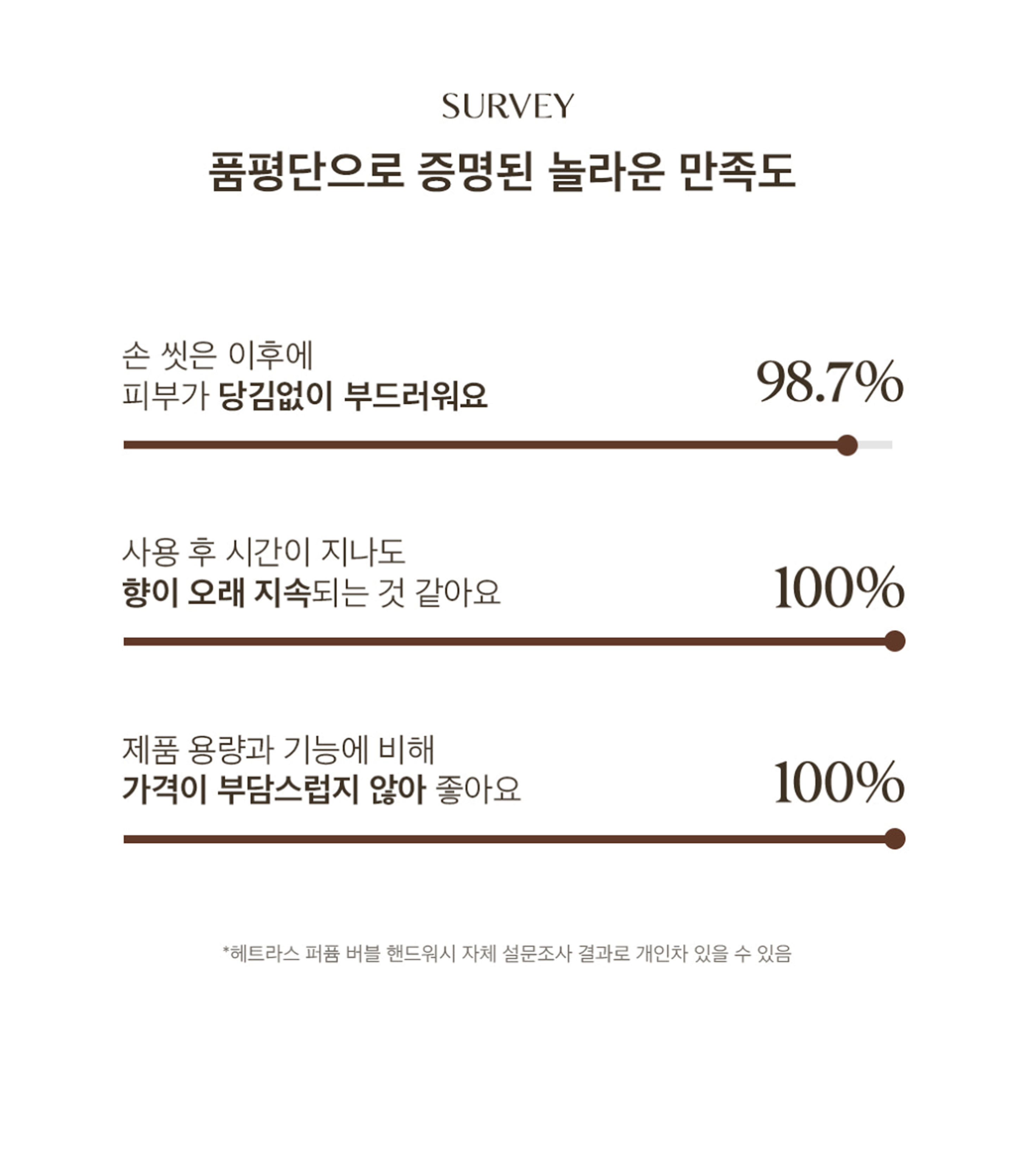 [Coming soon] Hetras Signature Scent Gift Set (Limited Edition)