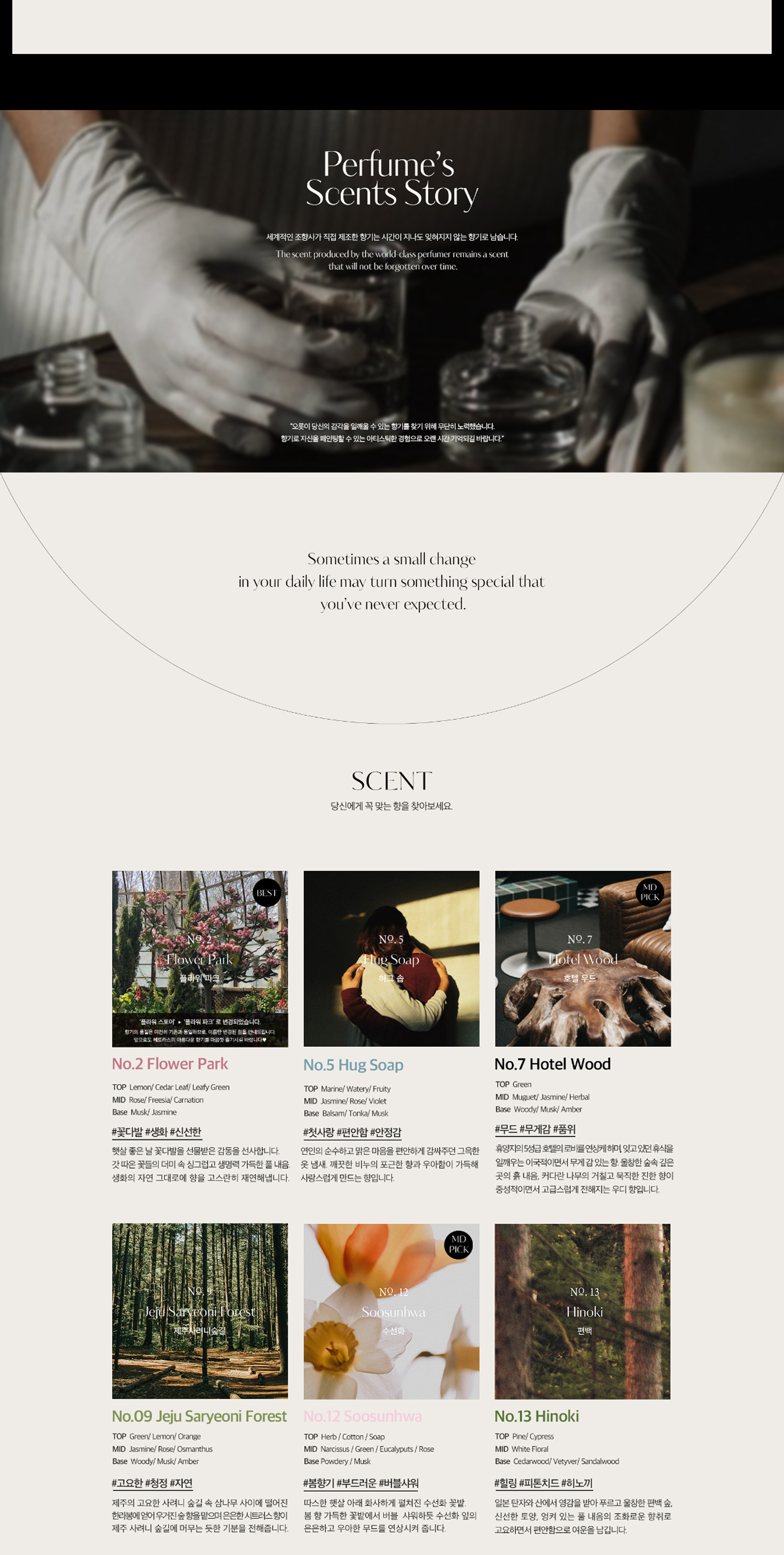 [Coming soon] Hetras Signature Scent Gift Set (Limited Edition)