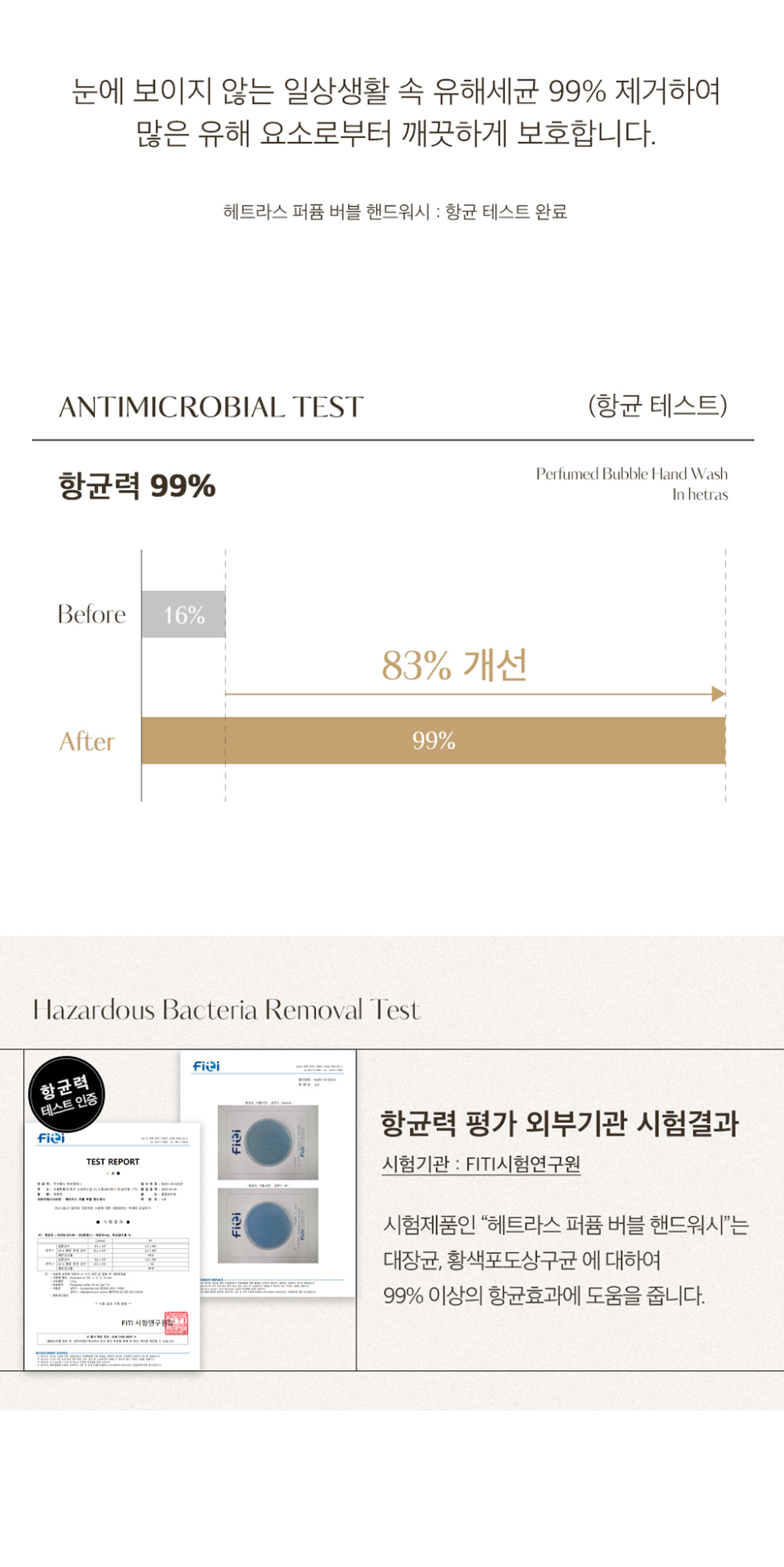 [Coming soon] Hetras Signature Scent Gift Set (Limited Edition)